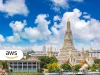 Thái Lan khai báo nhập cảnh "siêu tốc" chỉ trong 3 phút nhờ công nghệ AWS