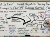 Chat chết rồi: OpenAI lên kế hoạch đại tu ChatGPT