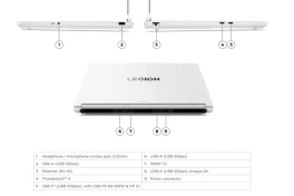 Lenovo Legion 5i - Laptop gaming OLED 1.000 nit, giá gần 3.000 USD