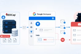 Tin tặc Trung Quốc lợi dụng Google Workspace để đánh cắp email quốc phòng và nghiên cứu