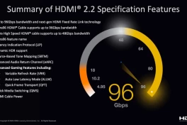 Các thiết bị HDMI 2.2 đầu tiên dự kiến ra mắt vào năm 2027, gồm cả TV