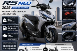Xe ga đô thị mới của Yamaha có gì mà được so sánh trực tiếp với Honda Air Blade?