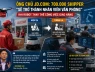 Tương lai của shipper thời AI: không còn chạy ngoài đường mà ngồi văn phòng sửa robot