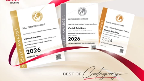 Viettel Solutions có 3 giải pháp AI được vinh danh tại The Globee Awards for Technology 2026