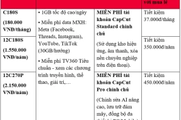 Viettel cung cấp gói cước 5G tích hợp tài khoản CapCut bản quyền, miễn phí data mạng xã hội