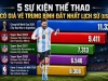 Sốc với giá vé chung kết World Cup 2026: Trung bình gần 300 triệu đồng, có vé VIP "hét giá" tới 2 triệu USD