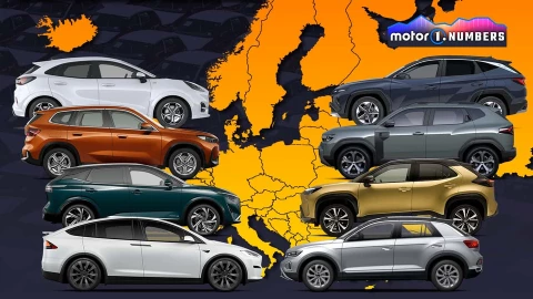 SUV châu Âu: Thương hiệu Trung Quốc bùng nổ, Nhật - Hàn lao dốc không phanh