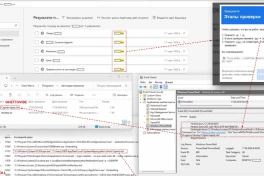 Nhóm UAC-0145 dùng CAPTCHA giả phát tán mã độc nhắm vào Ukraine