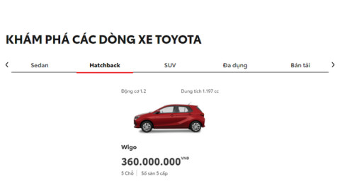 Vì sao Toyota Yaris biến mất khỏi trang chủ của Toyota tại Việt Nam?