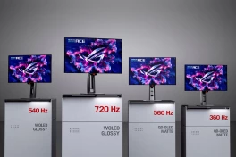 Asus tuyên bố màn hình TN LCD đã lỗi thời