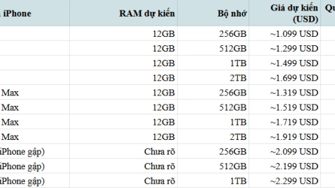 Apple ra mắt những iPhone nào đêm nay 9/9/2026?