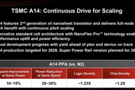 Chip 1.4 nm của TSMC có gì đặc biệt, mạnh hơn 2 nm bao nhiêu?