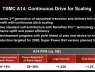 Chip 1.4 nm của TSMC có gì đặc biệt, mạnh hơn 2 nm bao nhiêu?