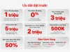 Đặt trước iPhone 18 Pro, mua kèm sản phẩm Apple giảm đến 2 triệu và phụ kiện giảm 50%