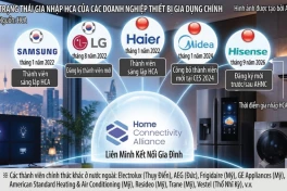 Đồ gia dụng tương lai có thể không còn rào cản nền tảng: TV Hisense có thể điều khiển qua ứng dụng Samsung SmartThings