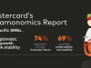 Báo cáo Dreamonomics của Mastercard: Doanh nghiệp vừa và nhỏ mong muốn tăng cường hiệu quả vận hành