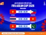 MyTV chính thức sở hữu bản quyền FIFA ASEAN Cup 2026