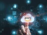 VTV Digital giải bài toán nghẽn đường truyền bằng hạ tầng đám mây AWS