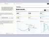 Claude hiện đã hỗ trợ dashboards và hoạt ảnh giải thích