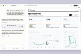 Claude hiện đã hỗ trợ dashboards và hoạt ảnh giải thích
