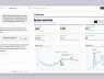 Claude hiện đã hỗ trợ dashboards và hoạt ảnh giải thích