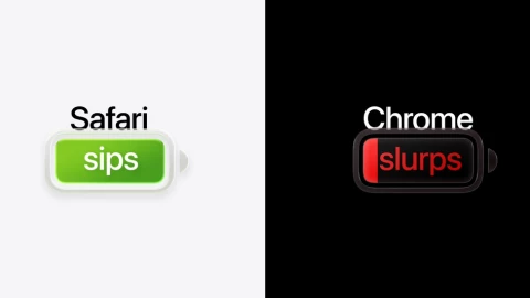 Apple kêu gọi người dùng Chrome chuyển sang Safari với cam kết tăng thêm đến 5 giờ pin