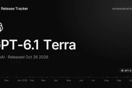 OpenAI ra mắt GPT-6.1 Terra cho ChatGPT và Codex, giá rẻ hơn một nửa