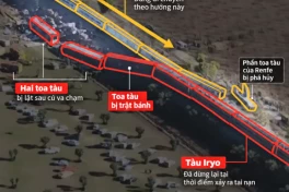 Nguyên nhân ban đầu dẫn đến vụ đâm tàu cao tốc tại Tây Ban Nha khiến ít nhất 68 người thiệt mạng