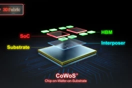 Tại sao việc mở rộng sản xuất chip AI lại khó khăn đến vậy?