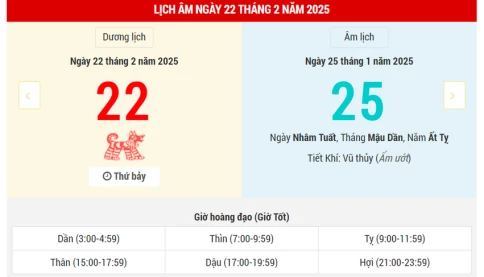 Ngày 22 tháng 2 năm 2025 tốt hay xấu? Lịch vạn niên ngày 22/2/2025, Âm Dương lịch ngày 22 tháng 02 năm 2025, Tư Mệnh Hoàng Đạo, động thổ tốt