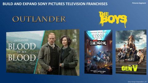 Amazon đang phát triển ngoại truyện mới thuộc vũ trụ siêu anh hùng "The Boys"