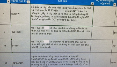 Xin xác nhận thu nhập dưới 1 triệu cho mẹ vợ thế nào?