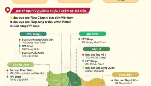 Danh sách các điểm cấp, đổi giấy phép lái xe tại Hà Nội