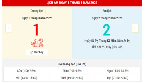 Ngày 1 tháng 3 năm 2025 là ngày tốt hay xấu? Lịch vạn niên ngày 1/3/2025, ngày 2/2 âm lịch Ất Tỵ, Chu Tước Hắc Đạo, tránh cưới gả