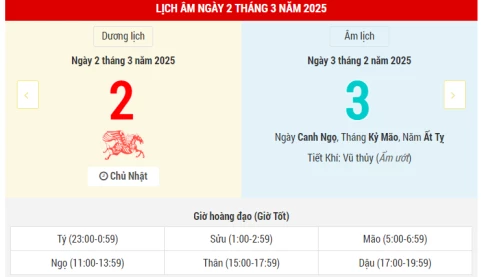Ngày 2 tháng 3 năm 2025 là ngày tốt hay xấu? Lịch vạn niên ngày 2/3/2025, ngày 3/2 âm lịch Ất Tỵ, Kim Quỹ Hoàng Đạo, ngày Thiên Đường xuất hành tốt