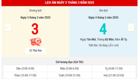 Ngày 3 tháng 3 năm 2025 là ngày tốt hay xấu? Lịch vạn niên ngày 3/3/2025, ngày 4/2 âm lịch Ất Tỵ, Kim Quỹ Hoàng Đạo, ngày Thiên Đường xuất hành tốt