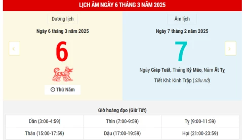 Ngày 6 tháng 3 năm 2025 là ngày tốt hay xấu? Lịch vạn niên ngày 6/3/2025, ngày 7/2 âm lịch Ất Tỵ, Thiên Lao Hắc Đạo