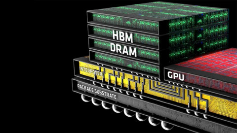 Lo sợ Mỹ cấm vận, Trung Quốc ráo riết tích trữ chip nhớ HBM phục vụ đào tạo mô hình AI