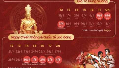 Lại đi chơi thôi: Giỗ Tổ Hùng Vương được nghỉ 3 ngày, 30/4-1/5 nghỉ 5 ngày liên tiếp