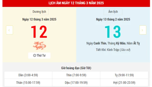 Xem lịch âm ngày 12/3/2025 có tốt không , lịch vạn niên ngày 12/3/2025. Xem ngày tốt xấu, giờ đẹp xuất hành, khai trương, động thổ ngày 13/2 âm lịch