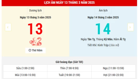 Ngày 13 tháng 3 năm 2025 là ngày tốt hay xấu? Lịch vạn niên ngày 13/3/2025, ngày 14/2 âm lịch Ất Tỵ, Chu Tước Hắc Đạo, ngày hung xấu nhiều việc