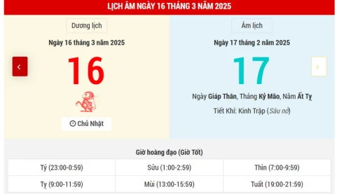 Ngày 16 tháng 3 năm 2025 là ngày tốt hay xấu? Lịch vạn niên ngày 16/3/2025, ngày 17/2 âm lịch Ất Tỵ, Bạch Hổ Hắc Đạo, kị khai trương xuất hành