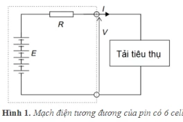Thông số pin xe điện bạn cần hiểu trước khi mua ô tô điện