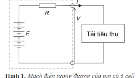 Thông số pin xe điện bạn cần hiểu trước khi mua ô tô điện
