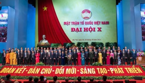Danh sách các Tổ chức, Hội trước tinh gọn