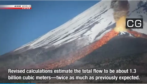 Núi Phú Sĩ phun trào?