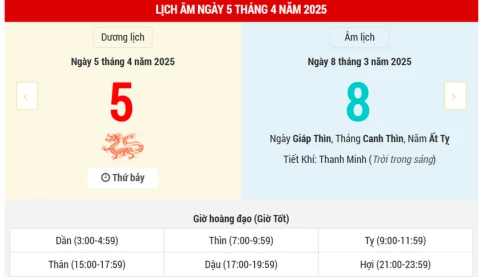Ngày 5 tháng 4 năm 2025 là ngày tốt hay xấu? Lịch vạn niên ngày 5/4/2025, ngày 8/3 âm lịch Ất Tỵ, Thanh Long Hoàng Đạo, kị khai trương
