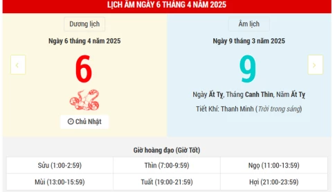 Ngày 6 tháng 4 năm 2025 là ngày tốt hay xấu? Lịch vạn niên ngày 6/4/2025, ngày 9/3 âm lịch Ất Tỵ, Minh Đường Hoàng Đạo