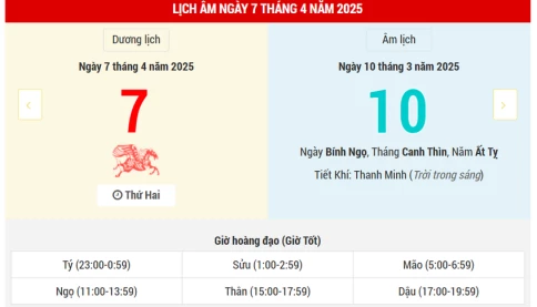 Ngày 7 tháng 4 năm 2025 là ngày tốt hay xấu? Lịch vạn niên ngày 7/4/2025, ngày 10/3 âm lịch Ất Tỵ, Giỗ Tổ Hùng Vương, Thiên Hình Hắc Đạo