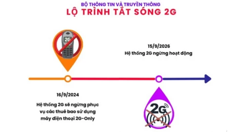 Lộ trình tắt sóng 2G tại Việt Nam